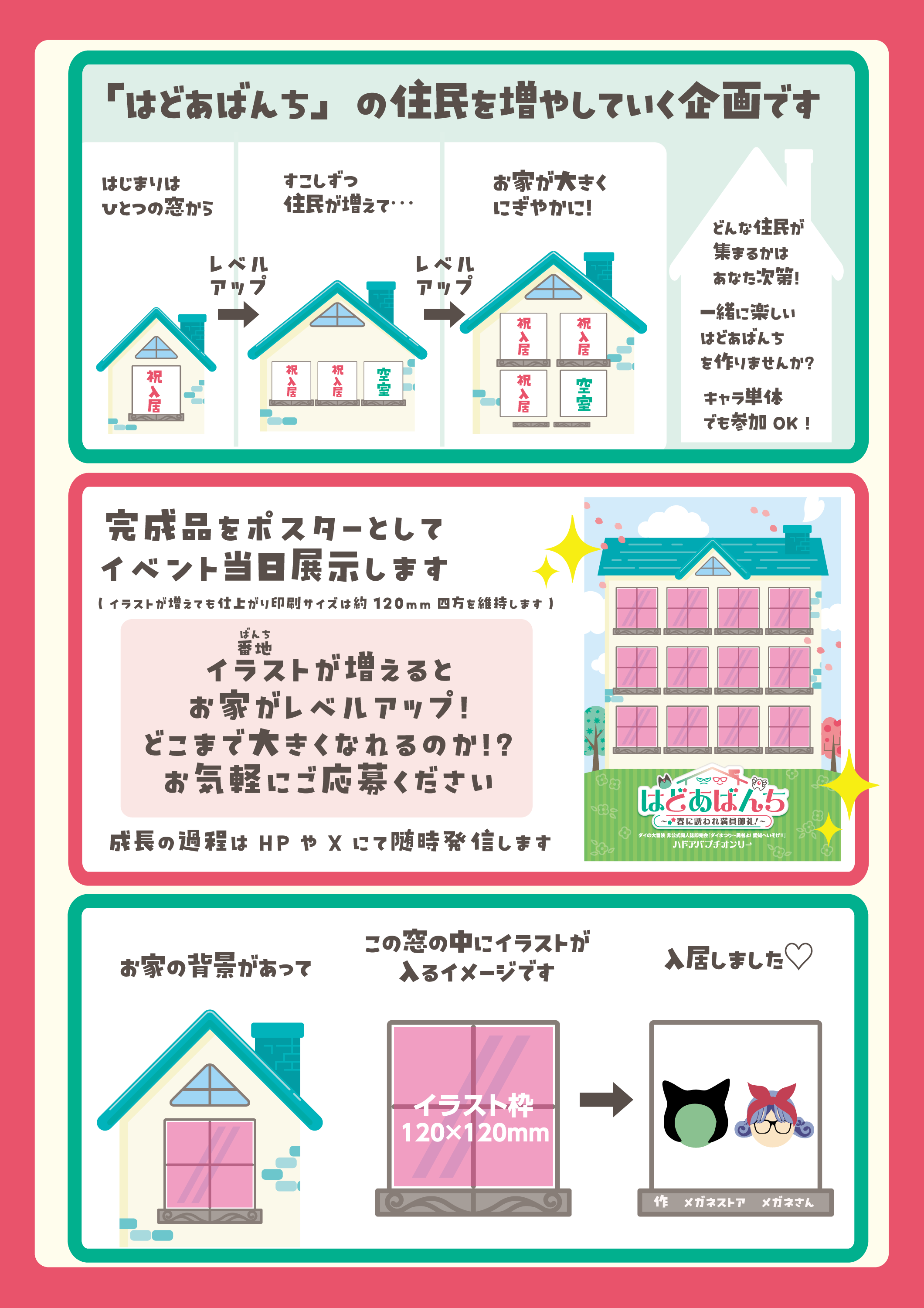 イラストが増えるほど家がレベルアップして大きくなる仕組み、イラスト枠のサイズは120×120mm、応募手順を説明する図解
