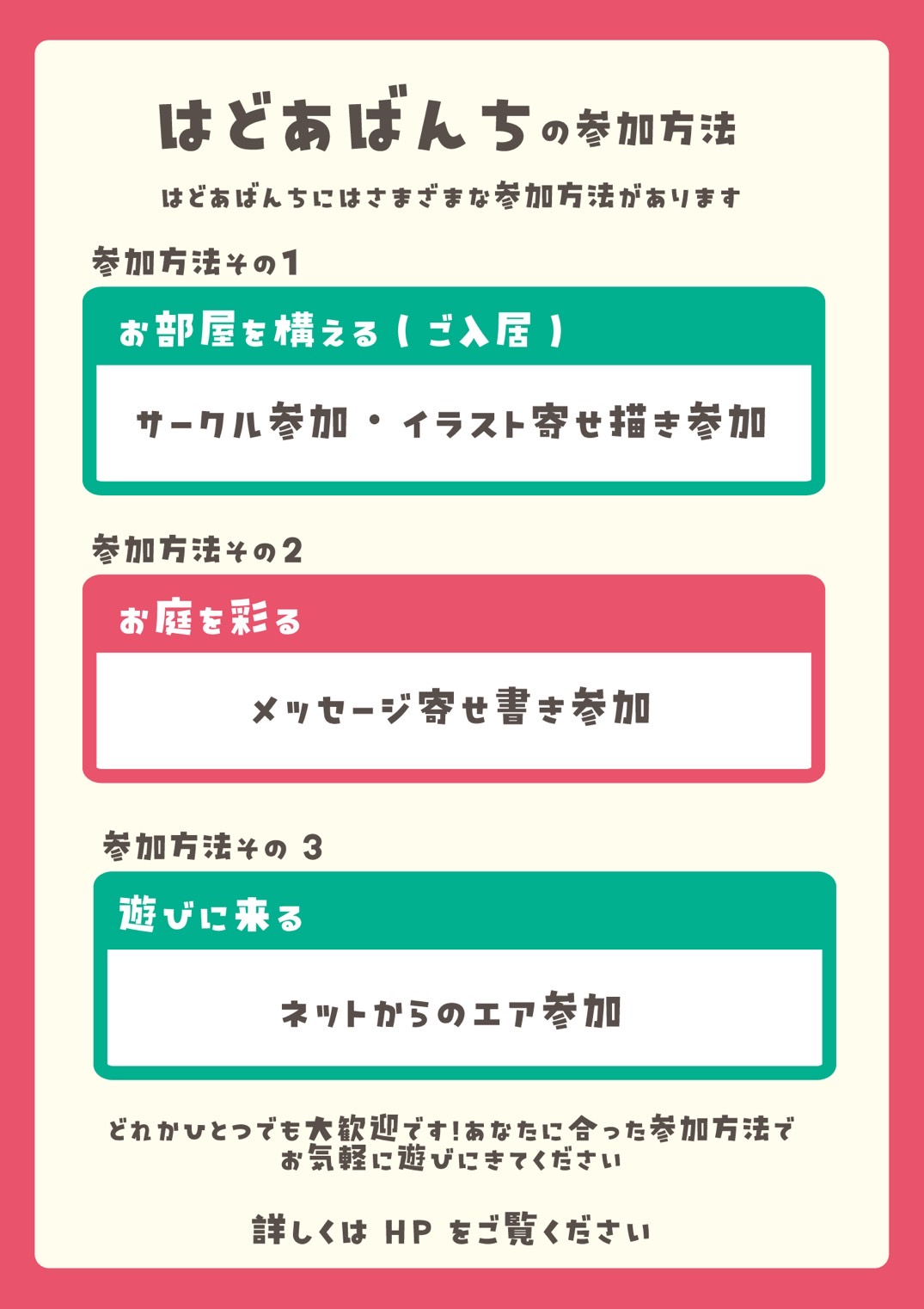 参加方法は3種類。お部屋を構える（サークル・イラスト参加）、お庭を彩る（メッセージ寄せ書き）、遊びに来る（ネットからのエア参加）を紹介するカード